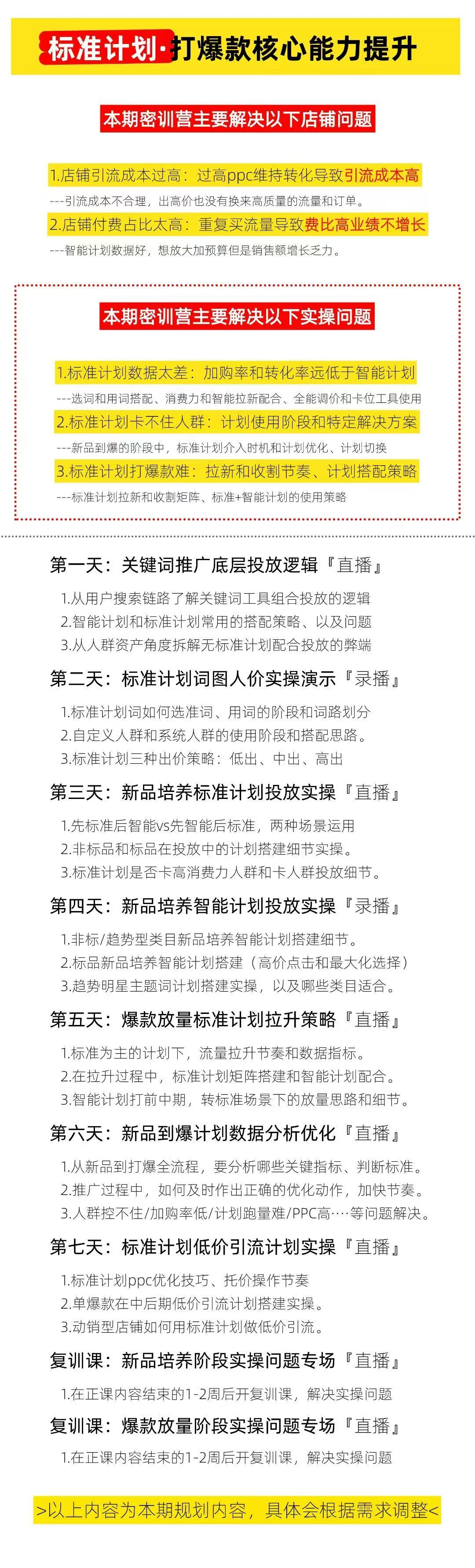 子鹏讲电商-淘宝私家班25年12月(价值4980元)