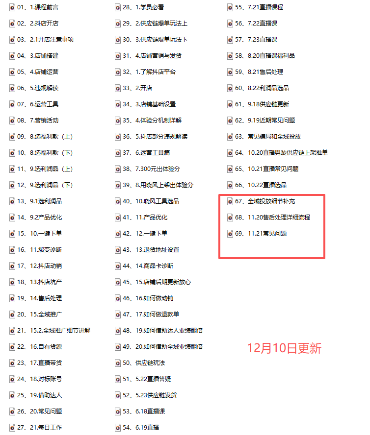 芒禄电商抖店正规玩法5.0【2025年12月新版69节】(价值9800元