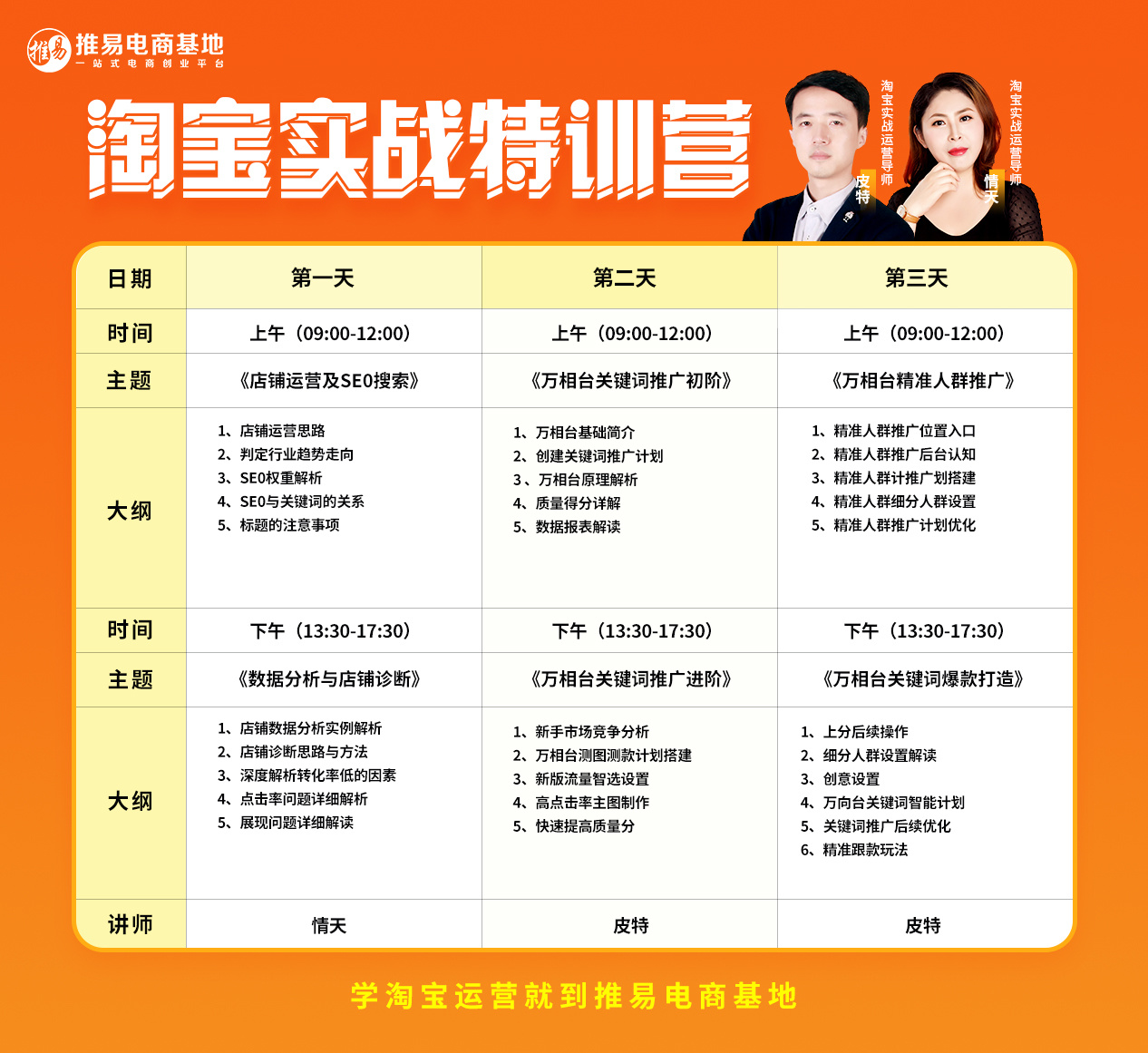 推易电商-淘宝实战2025年12月3日-5日线下课(价值7580元)