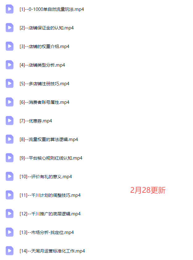老狼-2026抖店运营必看2026年2月