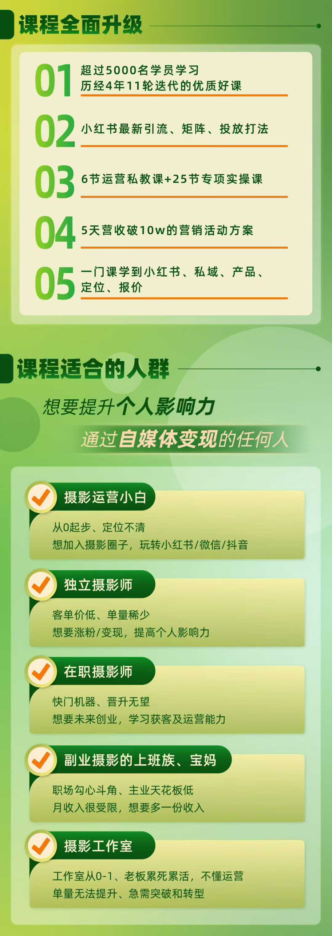 蔡汶川-摄影师IP营第十一期2026年3月份(价值6990元)