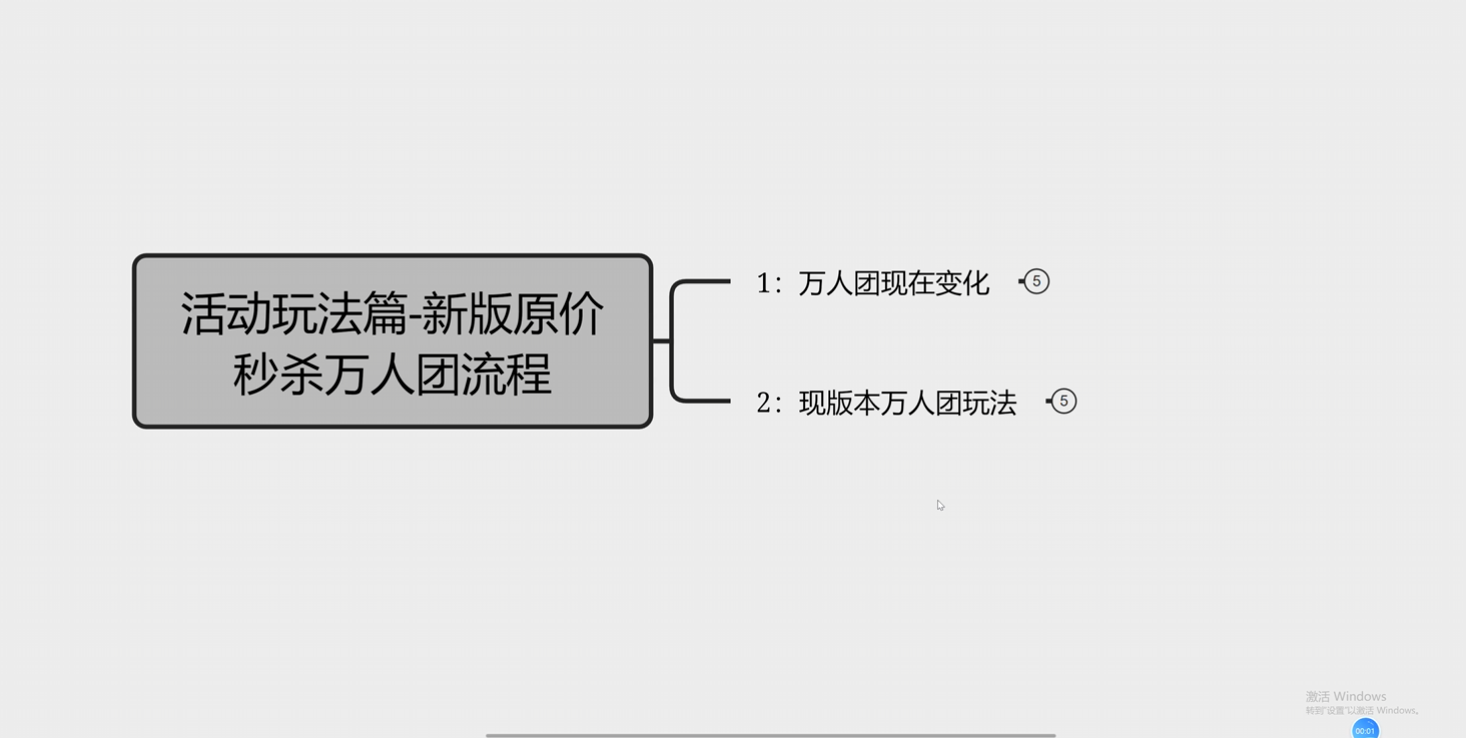 李白电商-26年拼多多最新起店流程2026年7月27日更新(价值1980元)